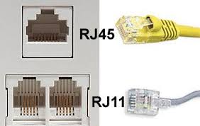 RJ-45 and RJ-11 ports