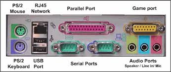 Ports on the rear side of a PC