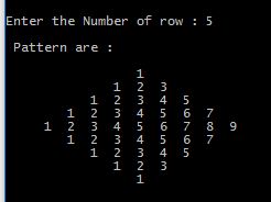 Output of Program in C to display the number pattern in diamund shape