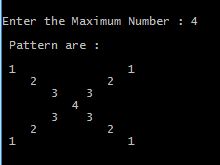Output of Program in C to diagonal number pattern