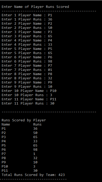 Output of C Program using structure to Calculate total runs scored by cricket team