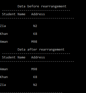 Output of C program to create a student structure and rearrange the data in alphabetical order